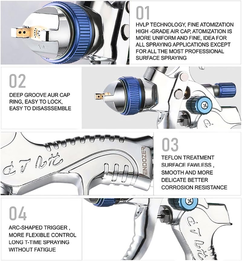 ENDOZER Professional HVLP Spray Gun Set Gravity Feed Air Spray Gun with 1.3, 1.5, 1.8mm Nozzles 20oz 600cc with Gauge for Auto Paint, Primer, Clear/Top Coat & Touch-Up (Not Suitable for Latex Paint) - Image 4